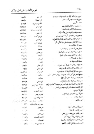 الدر المنثور في التفسير بالمأثور للإمام السيوطي 16،17