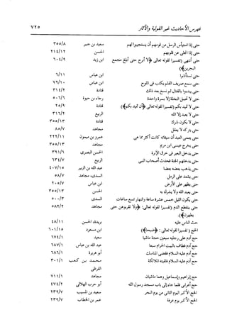 الدر المنثور في التفسير بالمأثور للإمام السيوطي 16،17