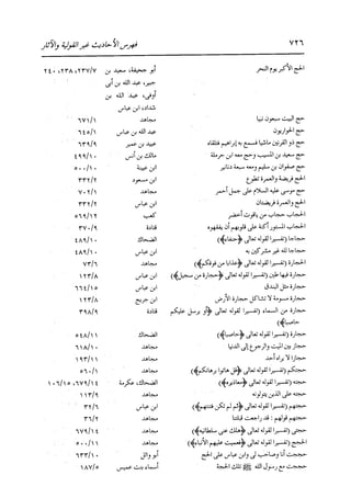 الدر المنثور في التفسير بالمأثور للإمام السيوطي 16،17