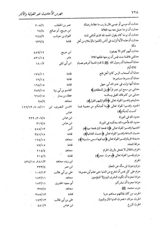 الدر المنثور في التفسير بالمأثور للإمام السيوطي 16،17