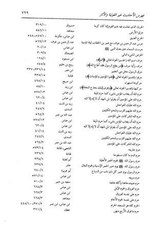 الدر المنثور في التفسير بالمأثور للإمام السيوطي 16،17