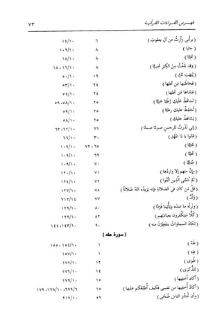 الدر المنثور في التفسير بالمأثور للإمام السيوطي 16،17