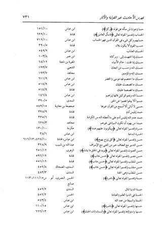 الدر المنثور في التفسير بالمأثور للإمام السيوطي 16،17