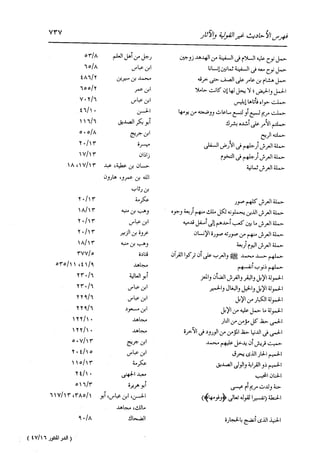 الدر المنثور في التفسير بالمأثور للإمام السيوطي 16،17