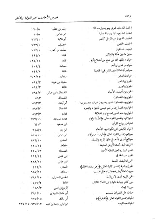 الدر المنثور في التفسير بالمأثور للإمام السيوطي 16،17