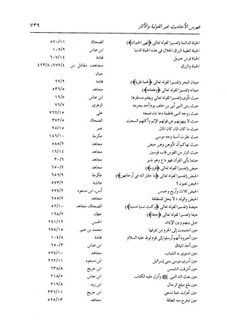 الدر المنثور في التفسير بالمأثور للإمام السيوطي 16،17