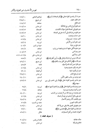 الدر المنثور في التفسير بالمأثور للإمام السيوطي 16،17