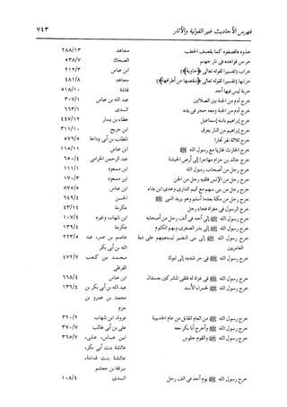 الدر المنثور في التفسير بالمأثور للإمام السيوطي 16،17