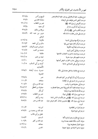 الدر المنثور في التفسير بالمأثور للإمام السيوطي 16،17