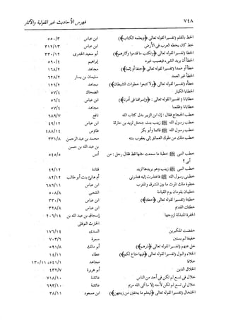 الدر المنثور في التفسير بالمأثور للإمام السيوطي 16،17