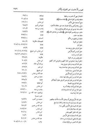 الدر المنثور في التفسير بالمأثور للإمام السيوطي 16،17