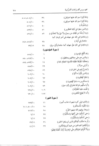 الدر المنثور في التفسير بالمأثور للإمام السيوطي 16،17