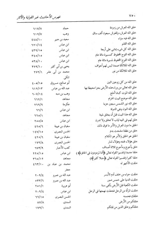 الدر المنثور في التفسير بالمأثور للإمام السيوطي 16،17