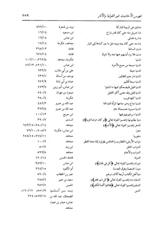 الدر المنثور في التفسير بالمأثور للإمام السيوطي 16،17