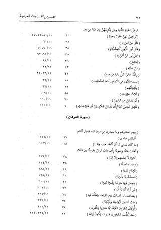 الدر المنثور في التفسير بالمأثور للإمام السيوطي 16،17