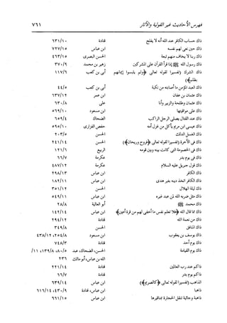الدر المنثور في التفسير بالمأثور للإمام السيوطي 16،17