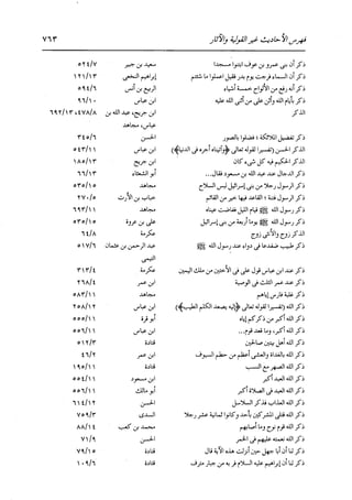 الدر المنثور في التفسير بالمأثور للإمام السيوطي 16،17