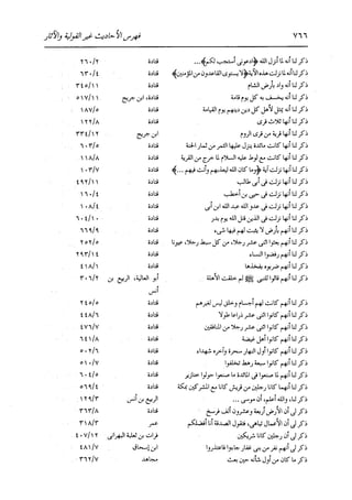 الدر المنثور في التفسير بالمأثور للإمام السيوطي 16،17