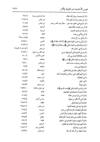 الدر المنثور في التفسير بالمأثور للإمام السيوطي 16،17