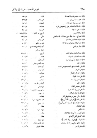 الدر المنثور في التفسير بالمأثور للإمام السيوطي 16،17