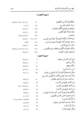 الدر المنثور في التفسير بالمأثور للإمام السيوطي 16،17