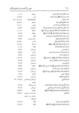 الدر المنثور في التفسير بالمأثور للإمام السيوطي 16،17