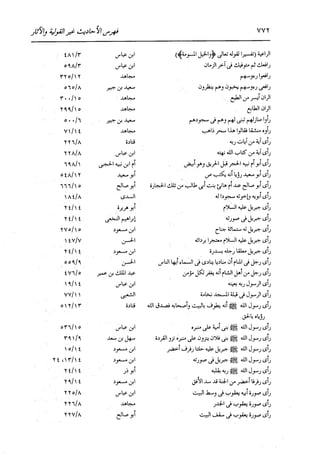 الدر المنثور في التفسير بالمأثور للإمام السيوطي 16،17