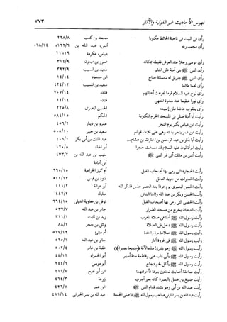 الدر المنثور في التفسير بالمأثور للإمام السيوطي 16،17