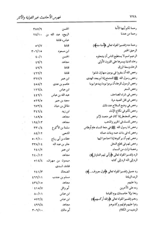 الدر المنثور في التفسير بالمأثور للإمام السيوطي 16،17