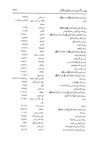 الدر المنثور في التفسير بالمأثور للإمام السيوطي 16،17