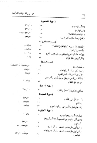 الدر المنثور في التفسير بالمأثور للإمام السيوطي 16،17
