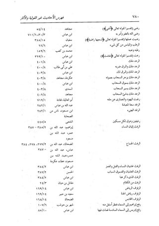 الدر المنثور في التفسير بالمأثور للإمام السيوطي 16،17