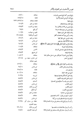 الدر المنثور في التفسير بالمأثور للإمام السيوطي 16،17