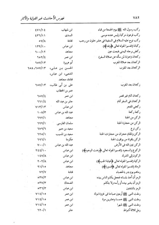 الدر المنثور في التفسير بالمأثور للإمام السيوطي 16،17