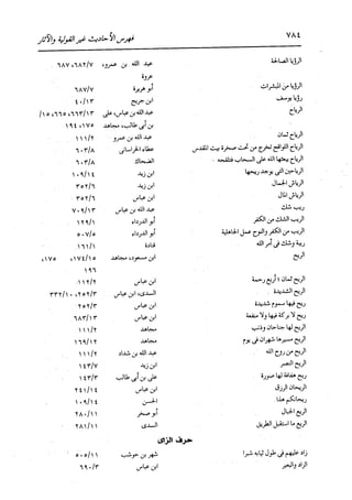 الدر المنثور في التفسير بالمأثور للإمام السيوطي 16،17