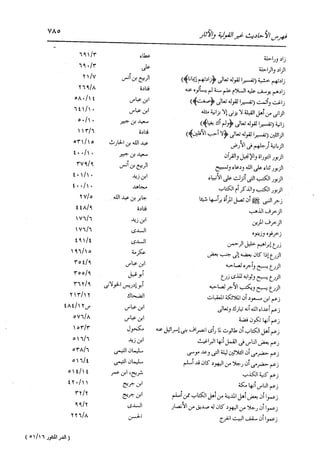 الدر المنثور في التفسير بالمأثور للإمام السيوطي 16،17