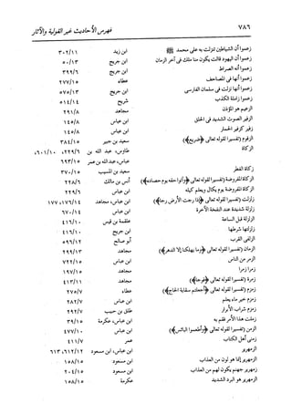 الدر المنثور في التفسير بالمأثور للإمام السيوطي 16،17