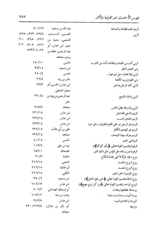 الدر المنثور في التفسير بالمأثور للإمام السيوطي 16،17