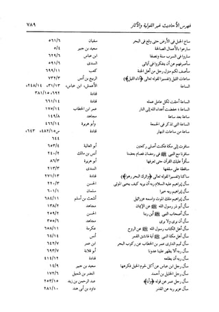 الدر المنثور في التفسير بالمأثور للإمام السيوطي 16،17