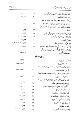 الدر المنثور في التفسير بالمأثور للإمام السيوطي 16،17