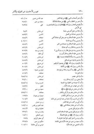 الدر المنثور في التفسير بالمأثور للإمام السيوطي 16،17