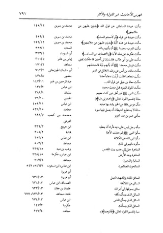 الدر المنثور في التفسير بالمأثور للإمام السيوطي 16،17