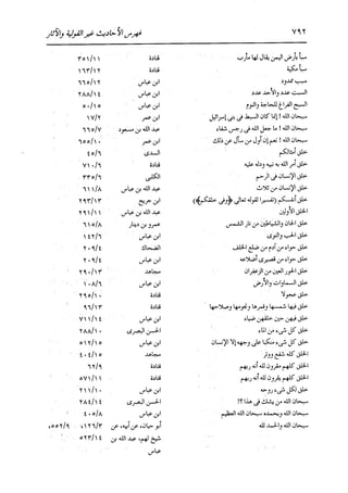 الدر المنثور في التفسير بالمأثور للإمام السيوطي 16،17