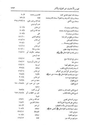 الدر المنثور في التفسير بالمأثور للإمام السيوطي 16،17