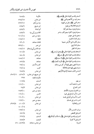 الدر المنثور في التفسير بالمأثور للإمام السيوطي 16،17