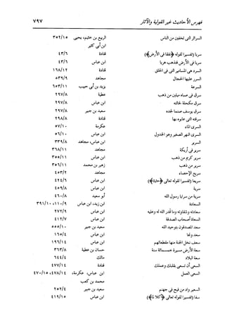 الدر المنثور في التفسير بالمأثور للإمام السيوطي 16،17