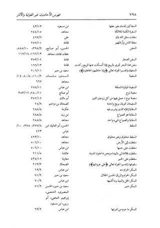 الدر المنثور في التفسير بالمأثور للإمام السيوطي 16،17