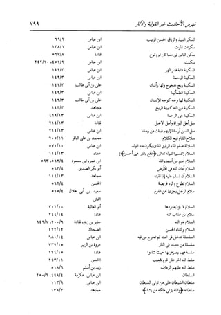 الدر المنثور في التفسير بالمأثور للإمام السيوطي 16،17