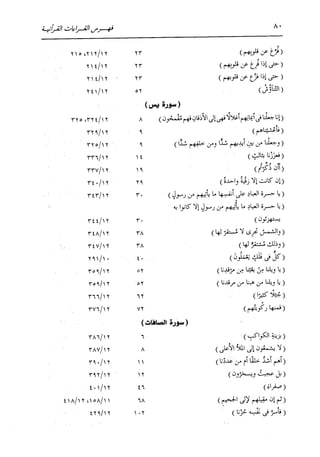 الدر المنثور في التفسير بالمأثور للإمام السيوطي 16،17