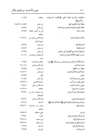الدر المنثور في التفسير بالمأثور للإمام السيوطي 16،17